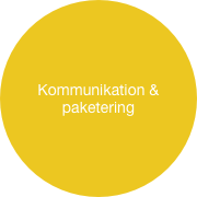 Kommunikation & paketering